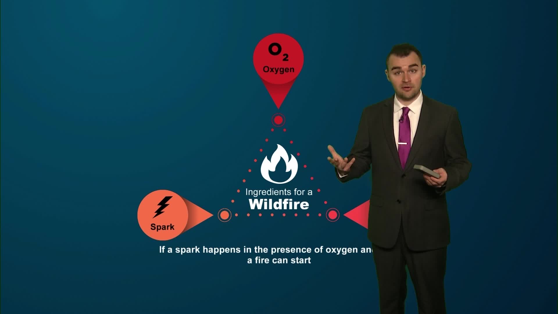 Deep Dive: Spring wildfire ignition risks – 910News.com